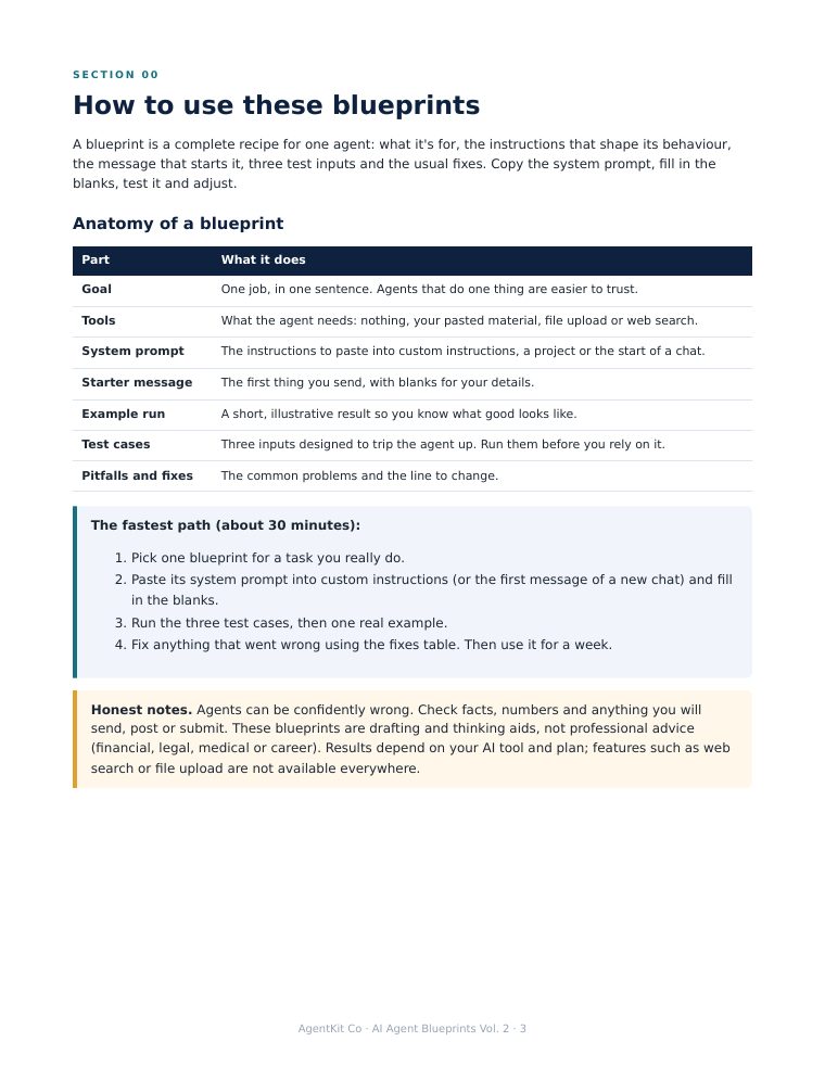 Page 3: how to use these blueprints with the anatomy table