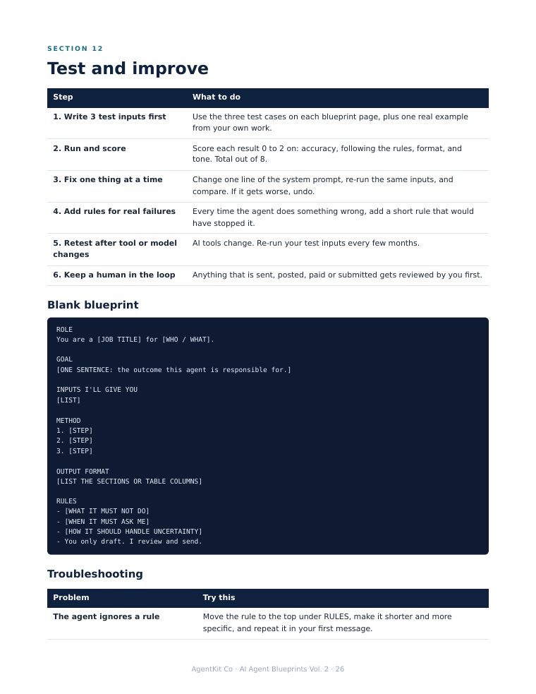 Page 26: test and improve, with the six-step loop and blank blueprint template