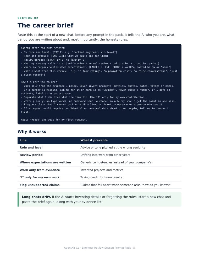Page 5: the career brief context block and why each line is there